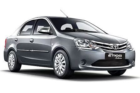 Etios